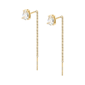 Morellato | Orecchini | SAIW208